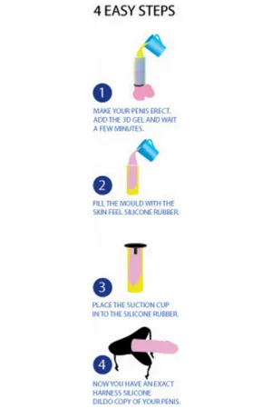 Gode-ceinture personnalisable Cloneboy - 94edenstreet.com - sexshop en ligne