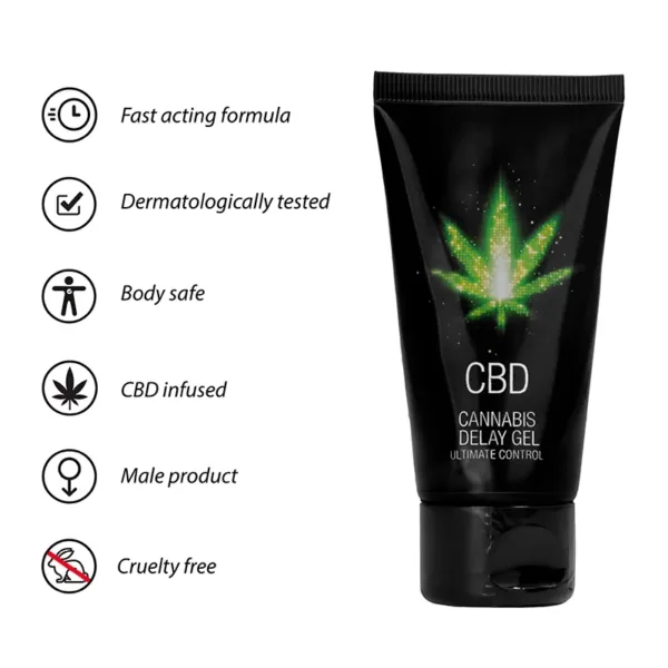 Gel retardant CBD Cannabis 50ml