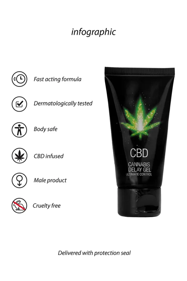 Gel retardant CBD Cannabis 50ml - 94edenstreet.com - sexshop en ligne