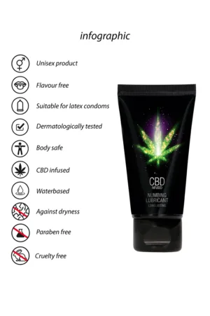 Lubrifiant retardant eau et CBD 50ml - 94edenstreet.com - sexshop en ligne
