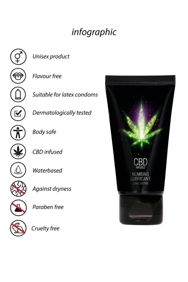 Lubrifiant retardant eau et CBD 50ml - 94edenstreet.com - sexshop en ligne