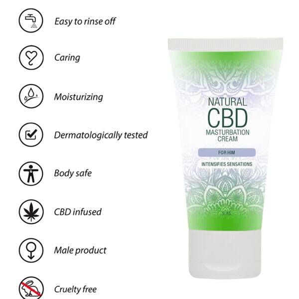 Crème de masturbation Homme – Natural CBD