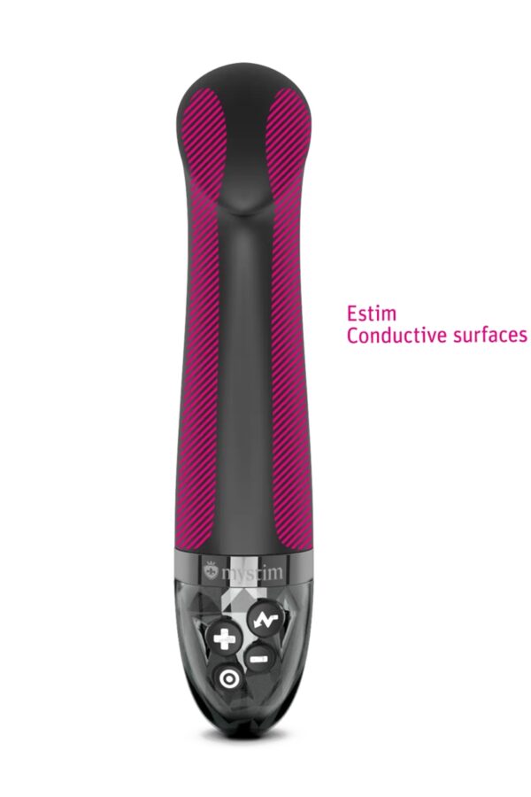Vibro point G Right On Ron E-Stim Edition – Image 2