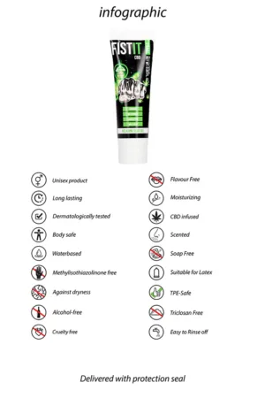 Lubrifiant CBD Fist It 25ml - 94edenstreet.com - sexshop en ligne
