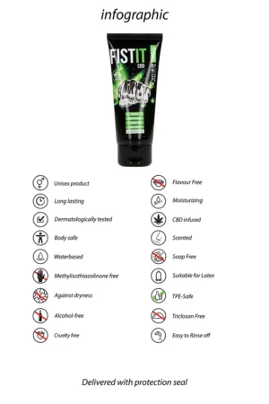 Lubrifiant CBD Fist It 100ml - 94edenstreet.com - sexshop en ligne