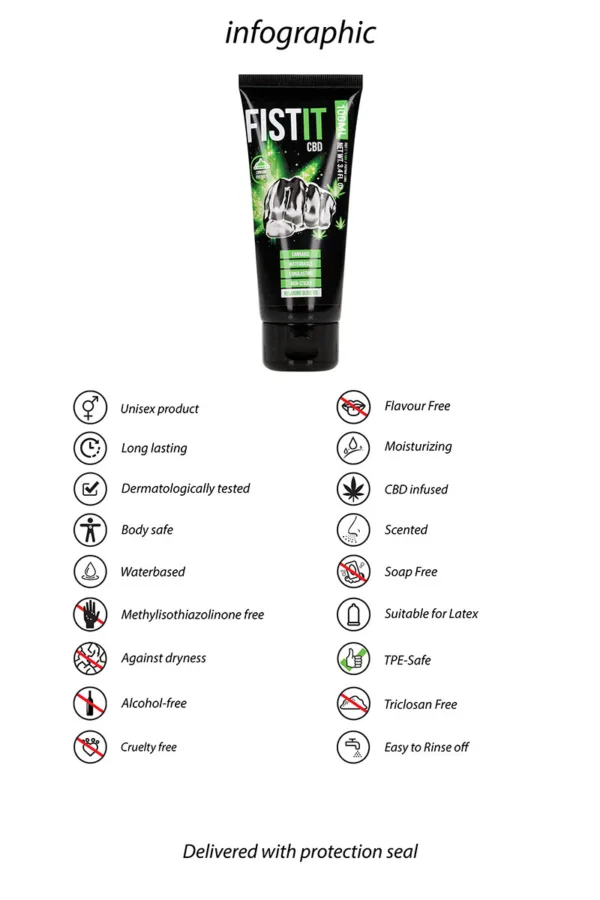 Lubrifiant CBD Fist It 100ml - 94edenstreet.com - sexshop en ligne