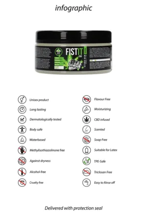 Lubrifiant CBD Fist It 300ml - 94edenstreet.com - sexshop en ligne