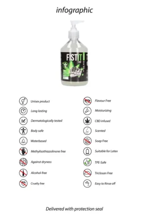 Lubrifiant CBD Fist It 500ml - 94edenstreet.com - sexshop en ligne