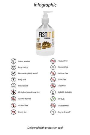 Lubrifiant insensibilisant Fist It 500ml - 94edenstreet.com - sexshop en ligne