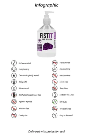Lubrifiant anal relaxant Fist It 500ml - 94edenstreet.com - sexshop en ligne