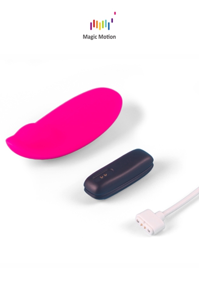 Candy – Stimulateur Bluetooth pour culotte