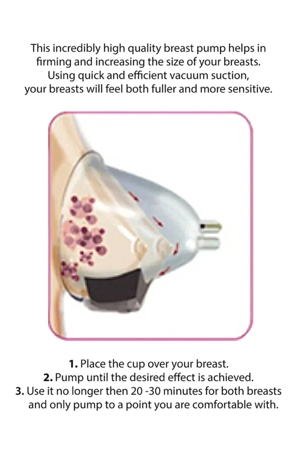 Pompes à seins Medium – Pumped - 94edenstreet.com - sexshop en ligne
