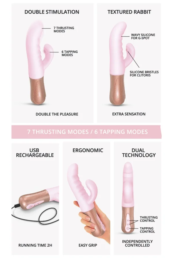 Vibro Rabbit Sassy Bunny rose – Love to Love - 94edenstreet.com - sexshop en ligne