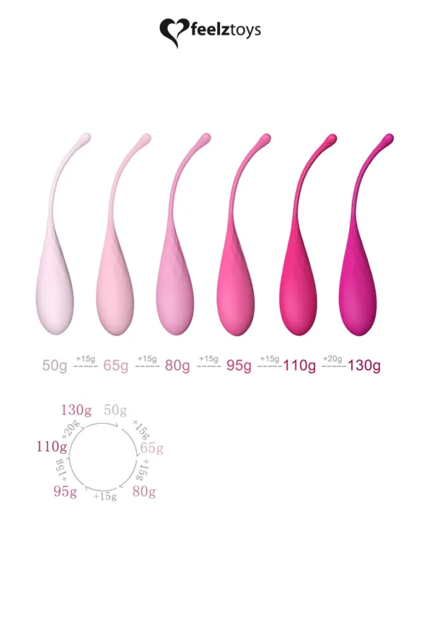 Kit de musculation pelvien FemmeFit - 94edenstreet.com - sexshop en ligne