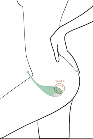 Oeuf vibrant connecté Palpitation vert – Adrien Lastic - 94edenstreet.com - sexshop en ligne