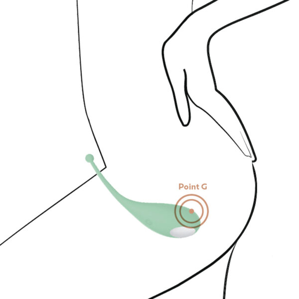 Oeuf vibrant connecté Palpitation vert – Adrien Lastic
