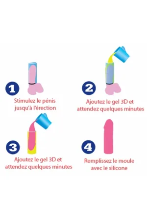 Gode personnalisable Cloneboy + ventouse - 94edenstreet.com - sexshop en ligne