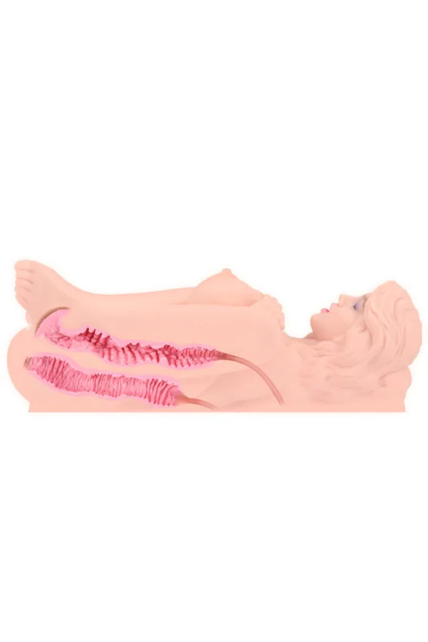 Méga masturbateur Victoria – Kokos - 94edenstreet.com - sexshop en ligne