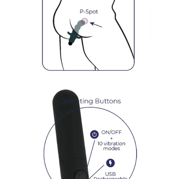 Plug anal vibrant Buddy – Wooomy