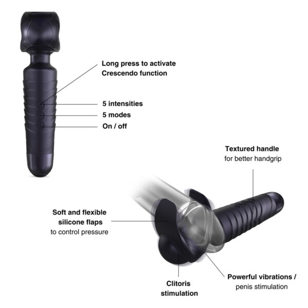 Masturbateur Man Wand Evo Black Plum – Man Wan