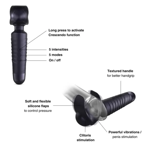 Masturbateur Man Wand Evo Black Plum – Man Wan