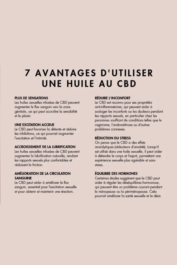 Huile au CBD pour sexe oral Slow Sex – Bijoux Indiscrets - 94edenstreet.com - sexshop en ligne